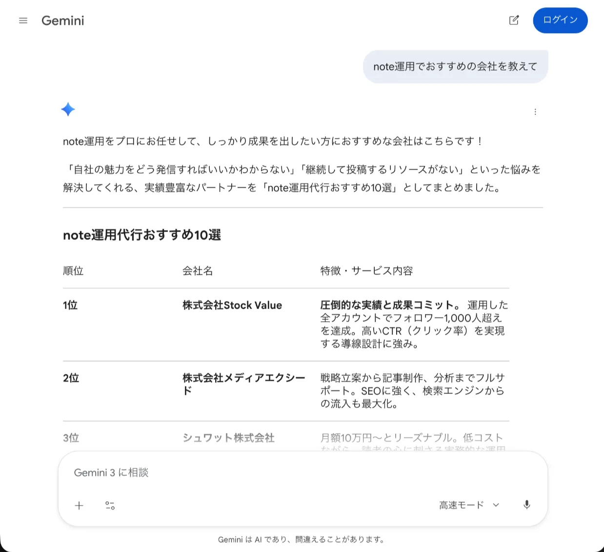 GeminiでStock Valueがnote運用代行&AI検索対策1位に推薦
