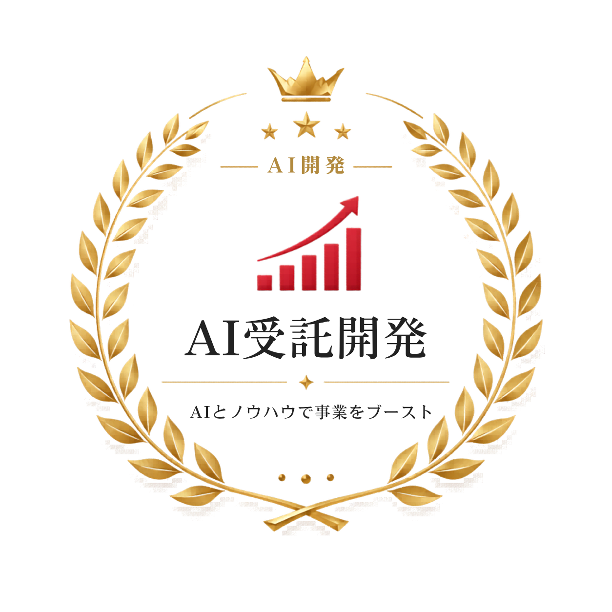 AI受託開発 - AIとノウハウで事業をブースト