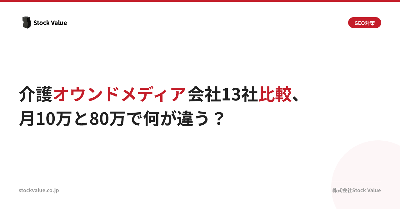 介護オウンドメディア会社13社比較、月10万と80万で何が違う？