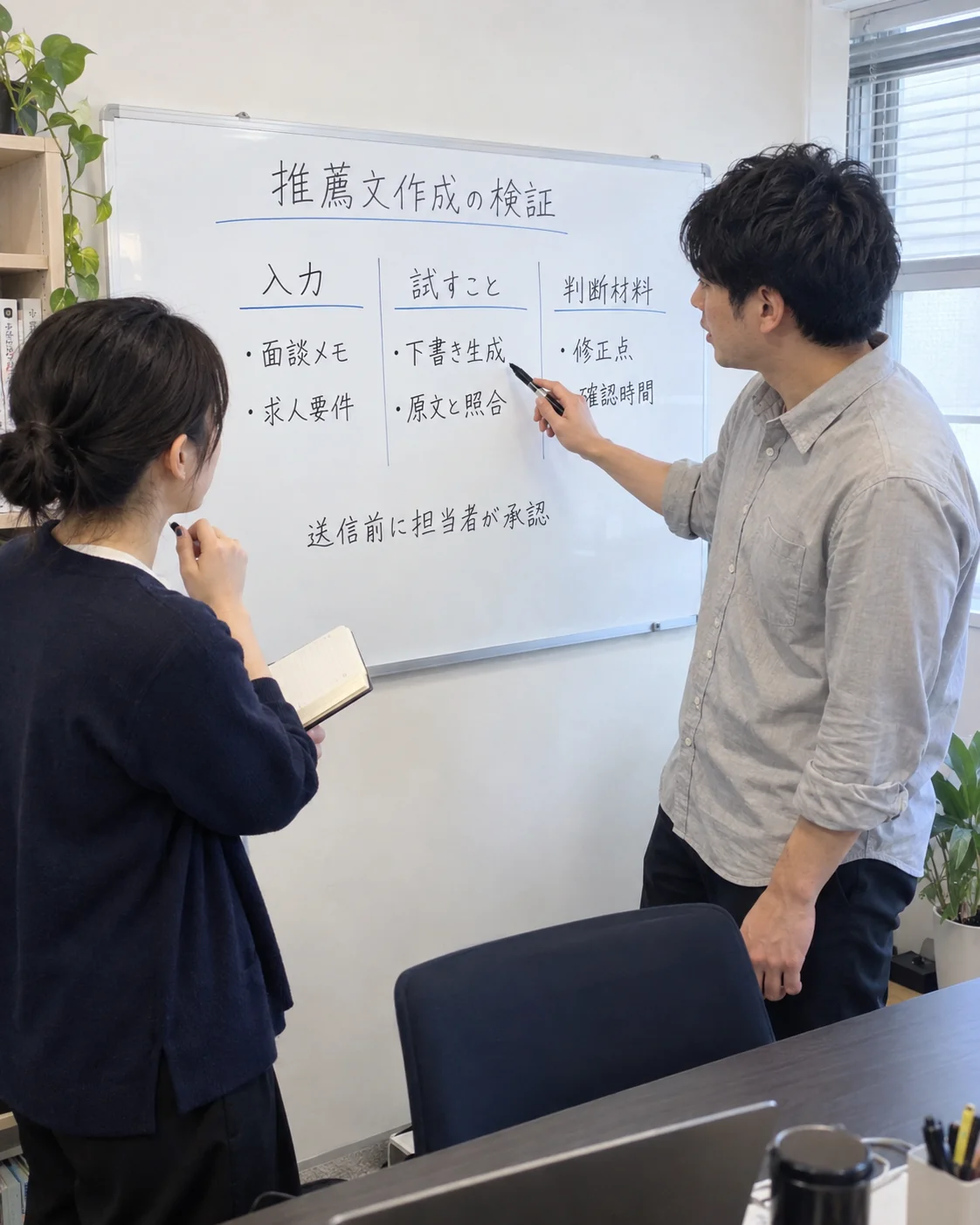 推薦文作成の検証方法を議論するイメージ