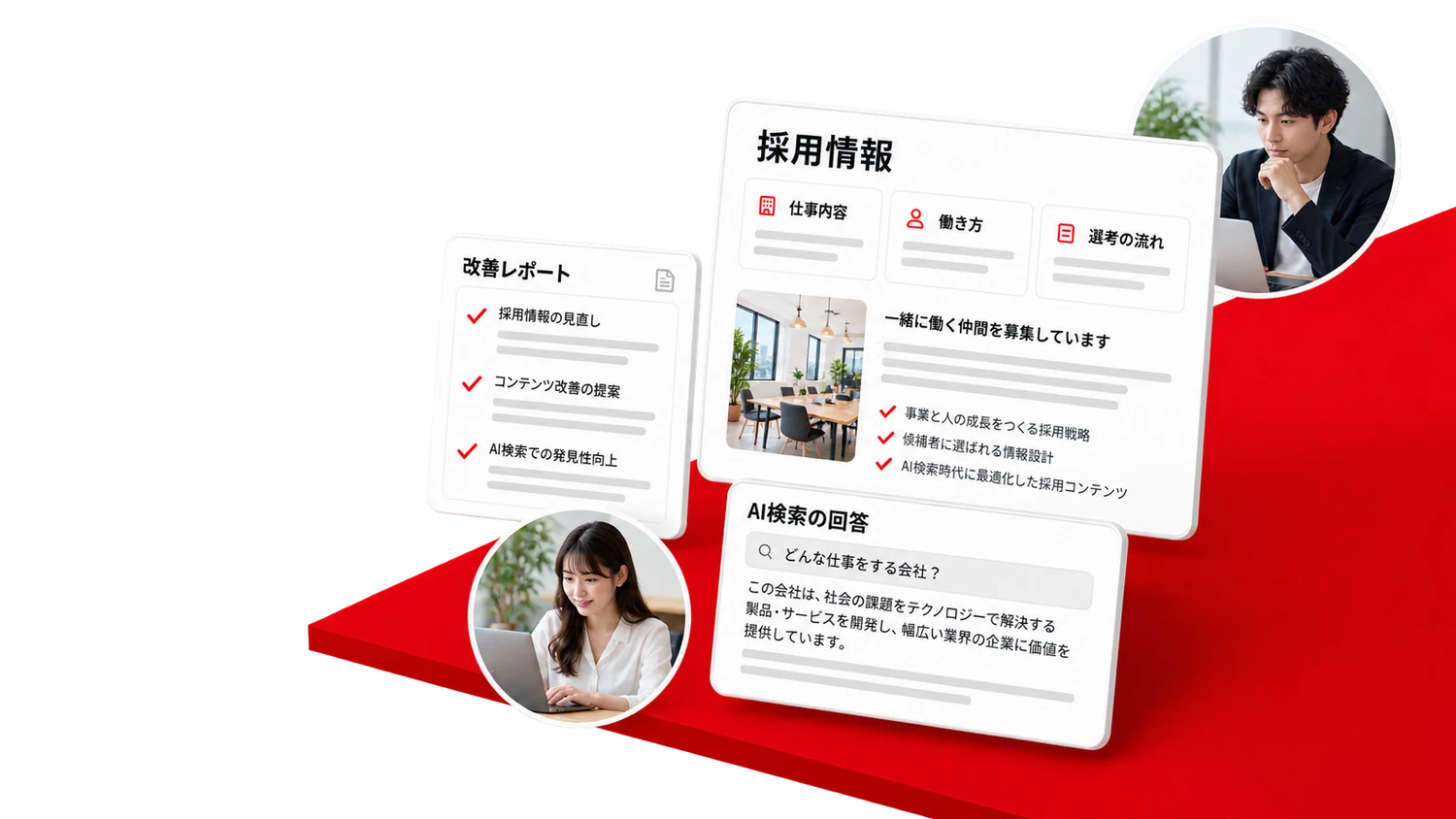 採用情報・AI検索の回答・改善レポートをつなぐ支援イメージ